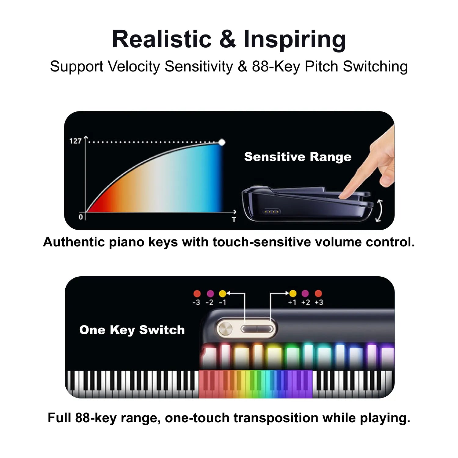 PopuPiano Smart Keyboard